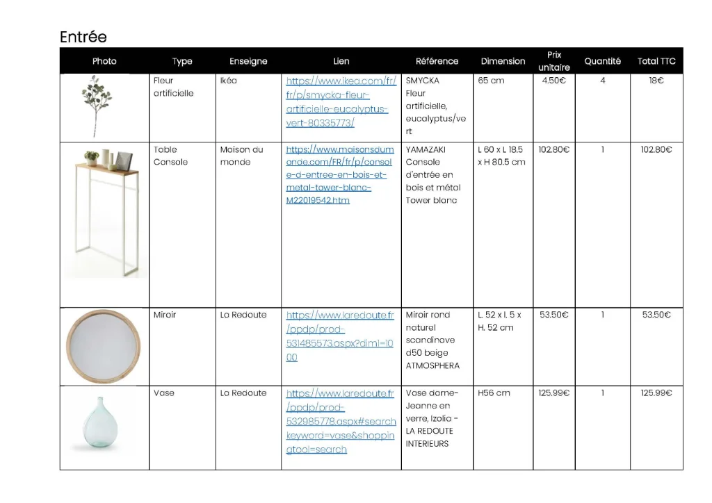 Liste Shopping pour décorer ses bureaux professionnels - L'Art 2 la Déco - Décoratrice d'intérieur Digne